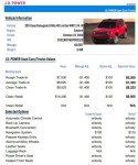 Image for 2016 Jeep Renegade Limited ID: 5975765