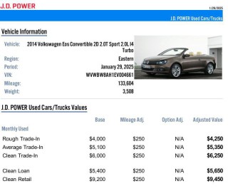 Image for 2014 Volkswagen Eos Komfort ID: 6227696