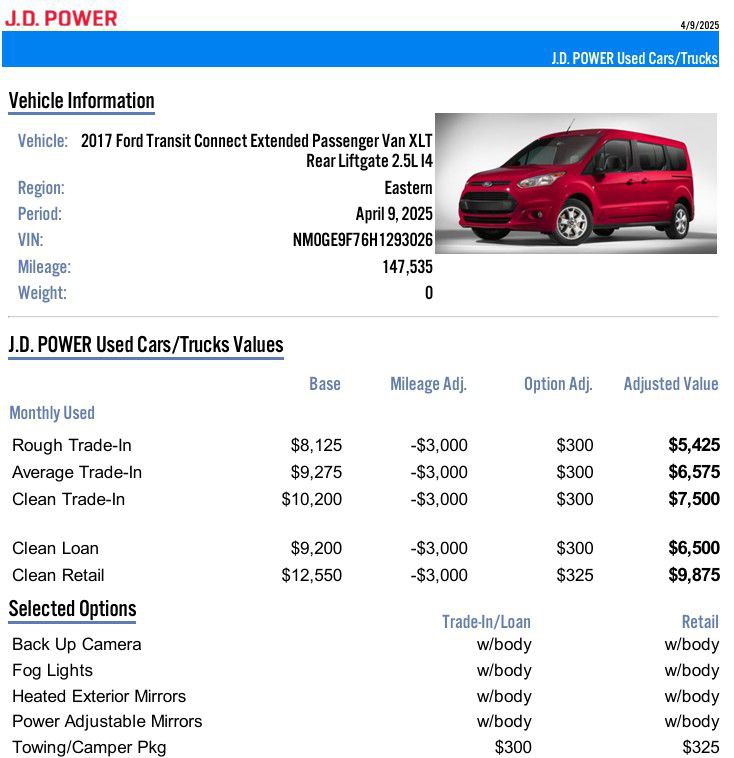 2017 Ford Transit Connect XLT