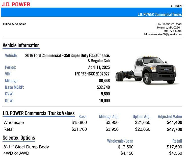 2016 Ford F-350 XL