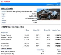 Image for 2012 Ford F-250 XL ID: 6440419