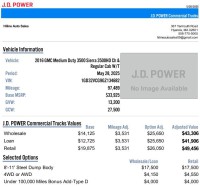 Image for 2016 GMC Sierra 3500 ID: 6564373