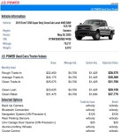 Image for 2015 Ford F-350 Lariat ID: 6567877