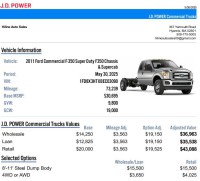Image for 2011 Ford F-350 XL ID: 6570801