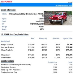 Image for 2015 Jeep Wrangler Unlimited Sport ID: 6578252