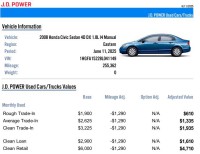 Image for 2008 Honda Civic DX ID: 6600641
