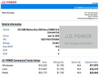 Image for 2015 GMC Sierra 2500 SLE ID: 6600783