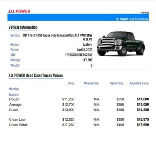 Image for 2011 Ford F-350 XLT ID: 6654026