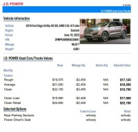 Image for 2019 Ford Edge SEL ID: 6655951