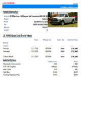 Image for 2016 RAM 1500 ST ID: 6674592