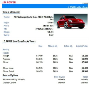 Image for 2012 Volkswagen Beetle Turbo ID: 6674596