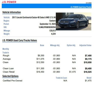 Image for 2017 Lincoln Continental Select ID: 6674665