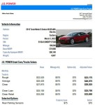 Image for 2013 Tesla Model S Signature ID: 6674673