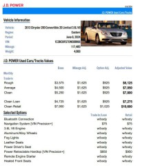 Image for 2013 Chrysler 200 Limited ID: 6674675