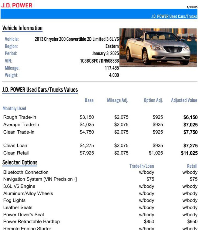 2013 Chrysler 200 Image 2