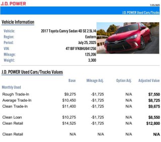 Image for 2017 Toyota Camry LE ID: 6711879
