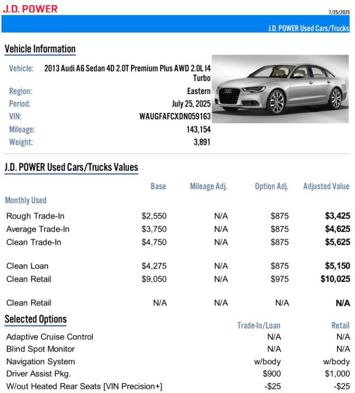 2013 Audi A6 Premium Plus