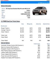 Image for 2013 Jeep Grand Cherokee Laredo ID: 6719281