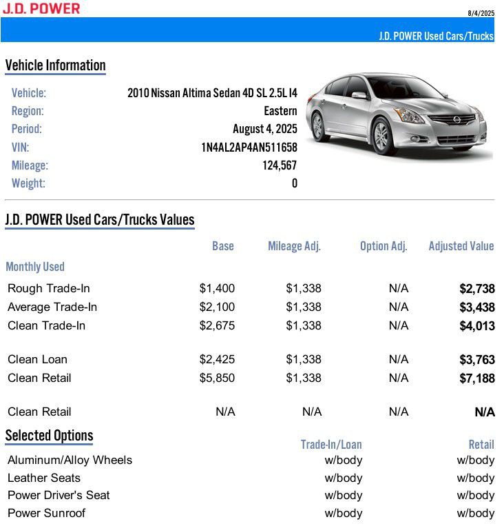 2010 Nissan Altima SL