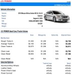 Image for 2010 Nissan Altima SL ID: 6719306