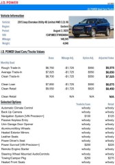 Image for 2015 Jeep Cherokee Limited ID: 6732944