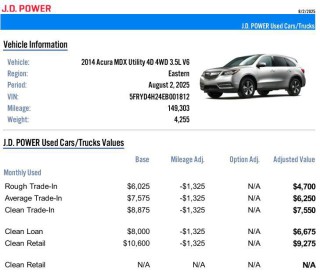 Image for 2014 Acura MDX Utility ID: 6732970