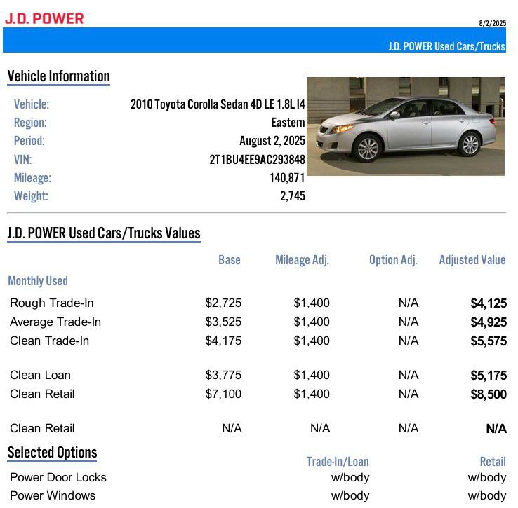 2010 Toyota Corolla LE