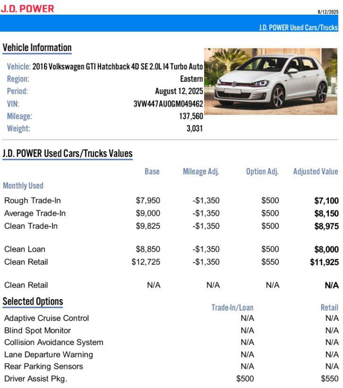 2016 Volkswagen GTI S/SE