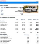 Image for 2016 Volkswagen GTI S/SE ID: 6756909