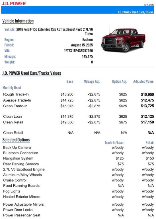 2016 Ford F-150 XLT