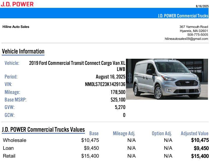 2019 Ford Transit Connect XL