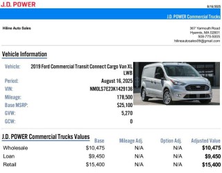 Image for 2019 Ford Transit Connect XL ID: 6768927