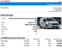 Image for 2019 Ford Transit Connect XL ID: 6768927