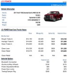 Image for 2017 Ford F-150 XL ID: 6823980