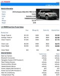 Image for 2015 Ford Explorer XLT ID: 6824000