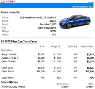 Image for 2016 Honda Civic LX ID: 6841189