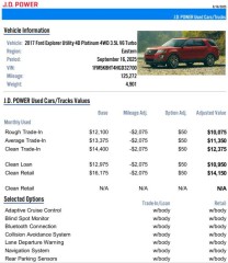 Image for 2017 Ford Explorer Platinum ID: 6849307