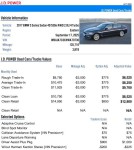 Image for 2017 BMW 5 Series 530xi ID: 6852678