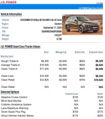 Image for 2016 BMW X5 xDrive35i ID: 6852717