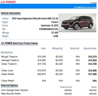 Image for 2016 Toyota Highlander Limited ID: 6859144