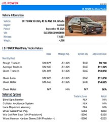Image for 2017 BMW X5 xDrive35i ID: 6867185