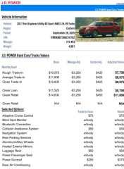 Image for 2017 Ford Explorer Sport ID: 6879513