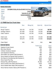Image for 2016 BMW X6 xDrive35i ID: 6887106