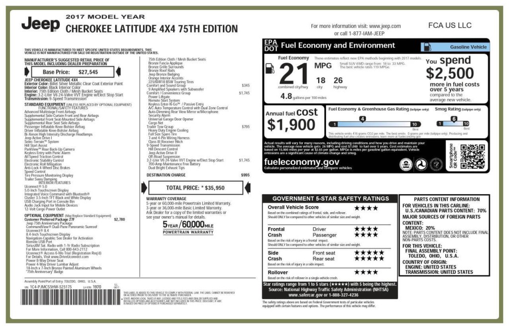 2017 Jeep Cherokee Image 23