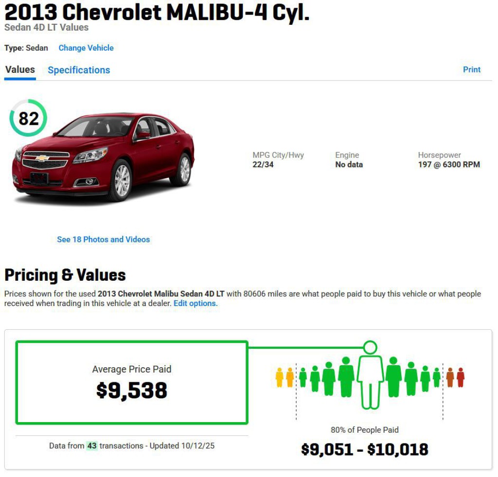2013 Chevrolet Malibu Image 2