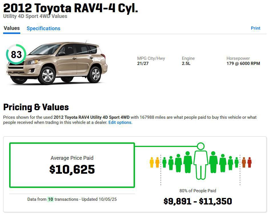 2012 Toyota Rav4 Image 3