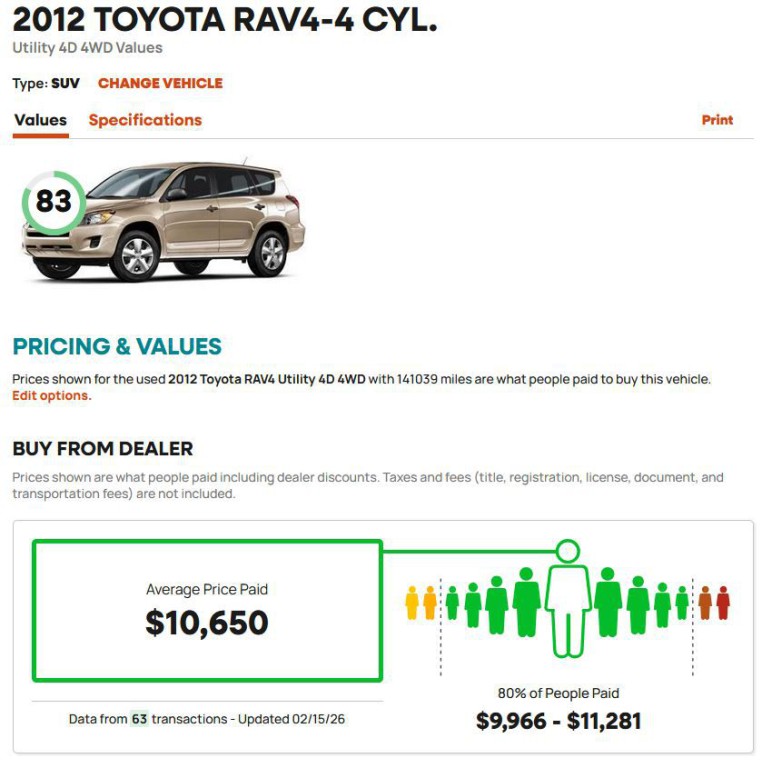 2012 Toyota Rav4 Image 14