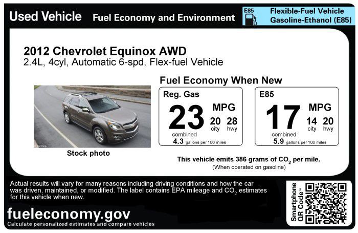 2012 Chevrolet Equinox Image 23