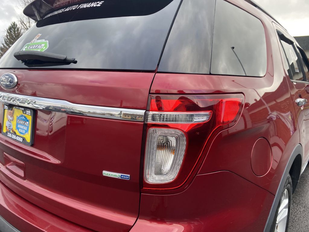 2015 Ford Explorer Image 22