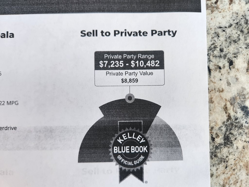 2012 Chevrolet Impala Image 7